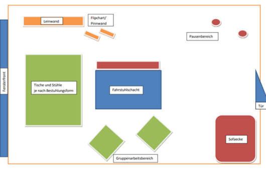 Bild Tagungsraum Grundriss